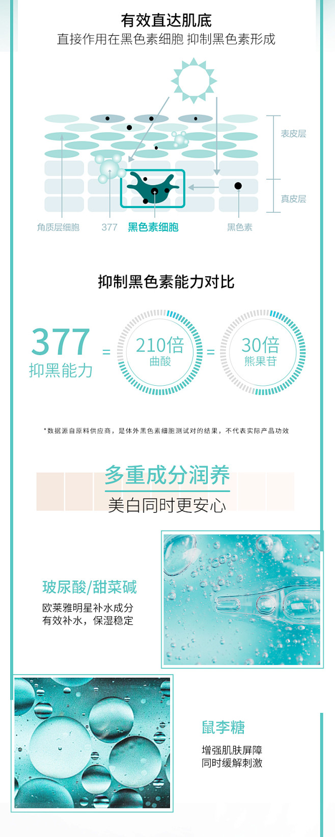 MG美即奶皮面膜美白淡斑377提亮肤色补...