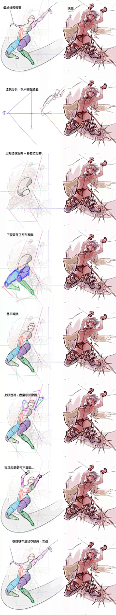 麻烦小姐er采集到教程