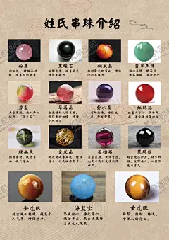 姓氏串珠海报 【酷图网】中式背景,姓氏串珠,中式海报,华夏百家姓,百家姓海报