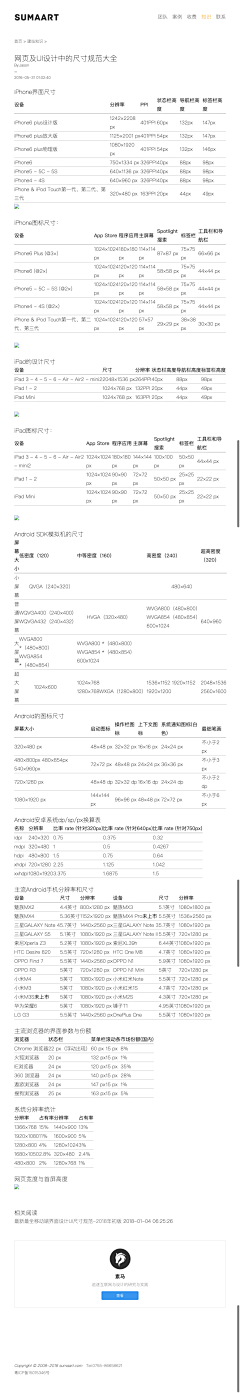 守我所爱、、、采集到封面