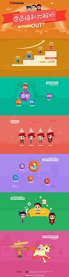 兮灬小沫采集到电商