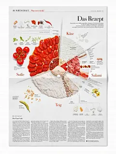 平面设计海报排版LOGO案例欣赏140套
食物海报这脑洞想象力~值得深学
#设计秀##海报# ​​​​