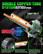 Amazon.com: DMEX 9006/HB4 LED Headlight Bulbs, 120W 20000 Lumens 6000K Cool White Canbus LED Headlights Conversion Kit, Double Copper Tube, Adjustable Beam, Pack of 2 : Automotive