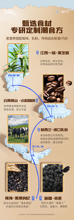 laichen采集到创意