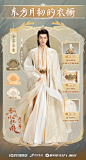 @电视剧狐妖小红娘月红篇 的个人主页 - 微博