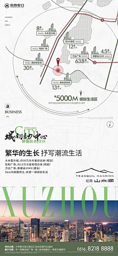六月月月月月月采集到白云素材