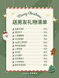 圣诞节送礼推荐种草小红书封面配图