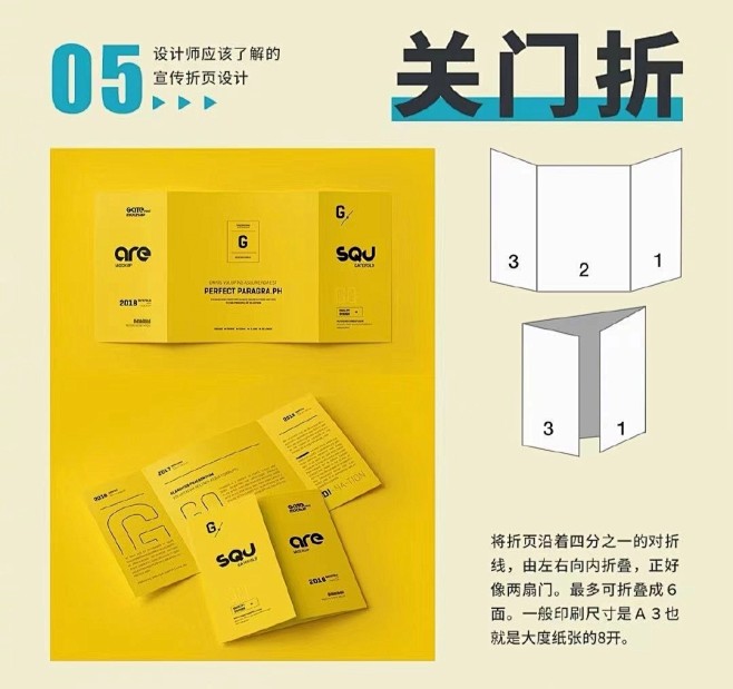 来自分享