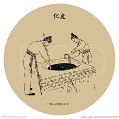 安以诺565采集到包装