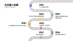 流程多项PPT内容页ppt