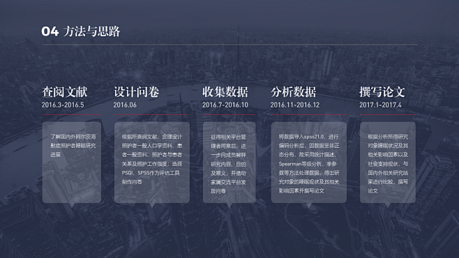 知识星球