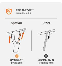 Jackson✨采集到家具卖点