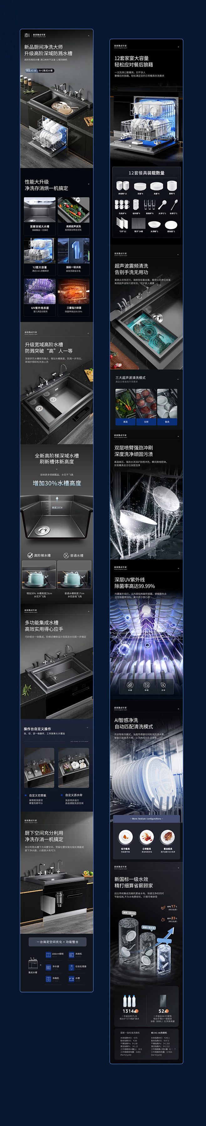 2023集成水槽洗碗机详情详情页设计