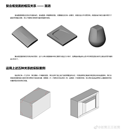 56是只喵采集到硬表面教程