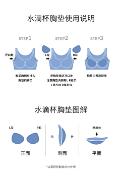 ·杂·采集到电商—说明