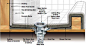 淋浴房底座排水结构图解。