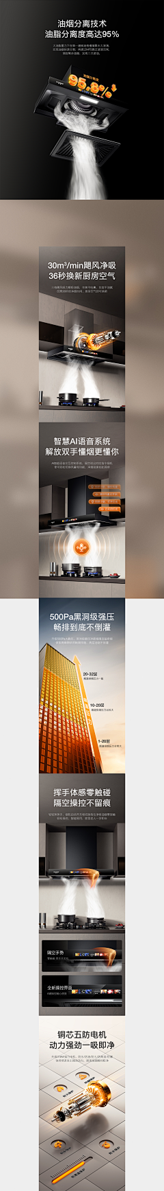 DH~采集到GD_详情设计