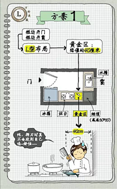 DGC＇Idea采集到家居-装修