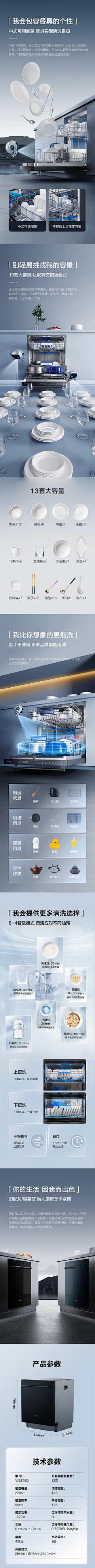 Dozzk采集到厨电详情表现