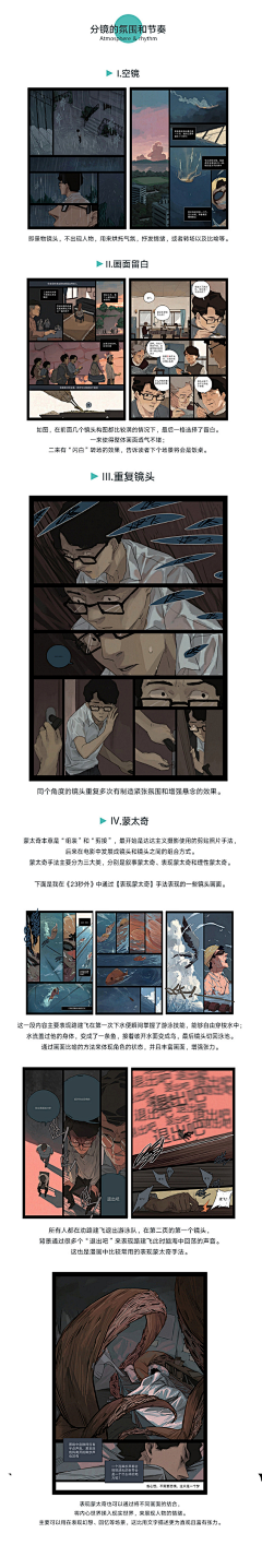 吃饱了吖采集到漫画分镜