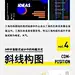 排版