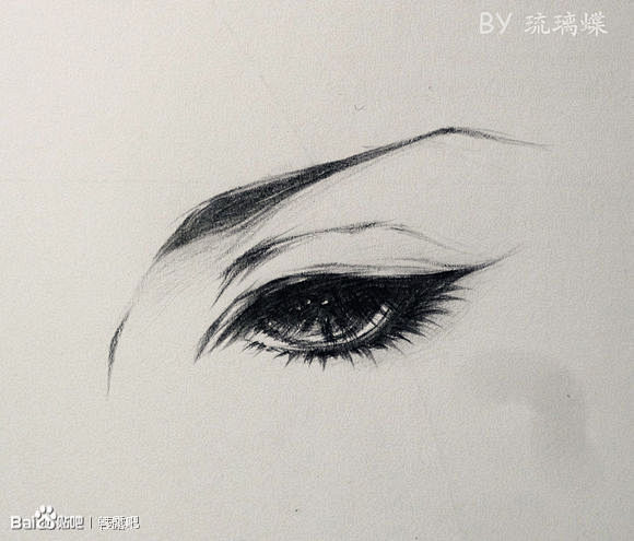 绘画教程画眼睛的教程和一些关于线条的技法看图古风吧百度贴吧