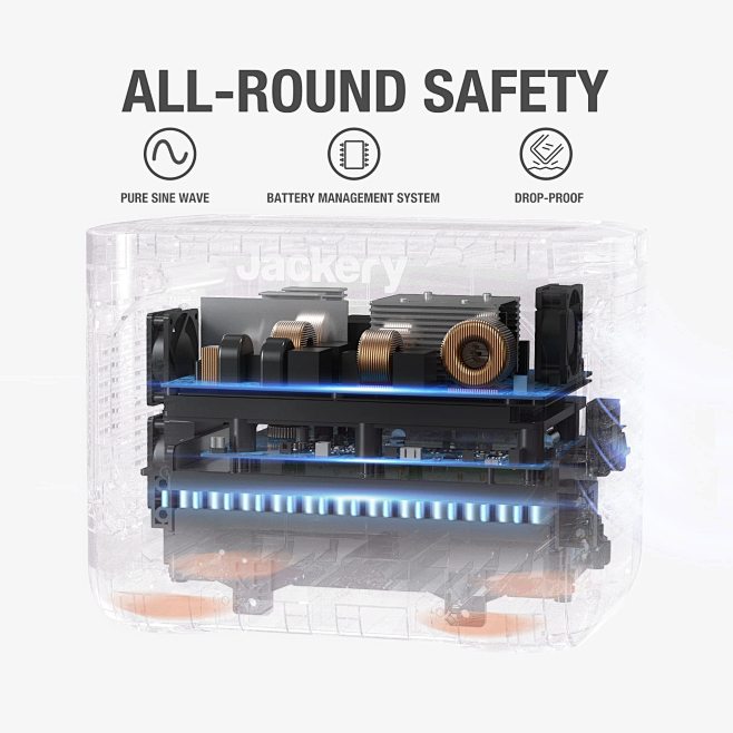 Jackery Explorer 1000 Pro Portable Power Station, Solar