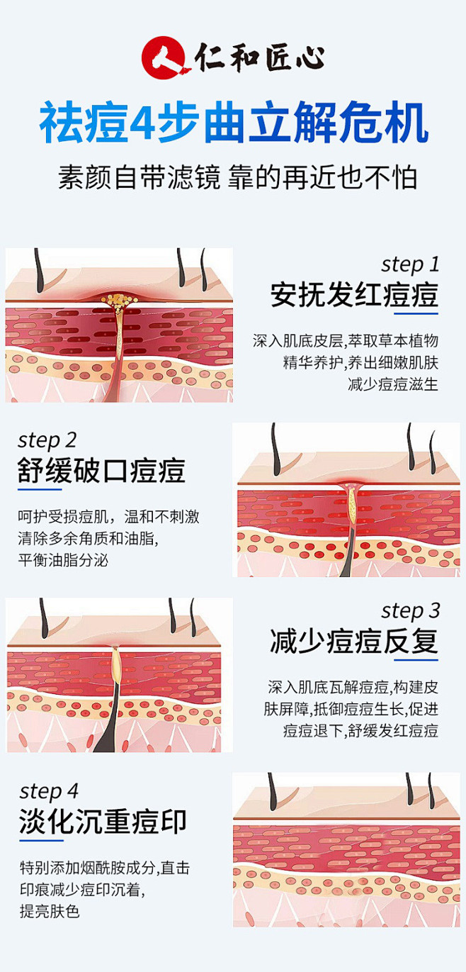 仁和水杨酸祛痘调理乳膏淡化痘印粉刺闭口凝...