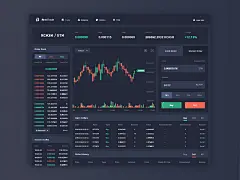 Bytetrade trading website : Bytetrade trading website 