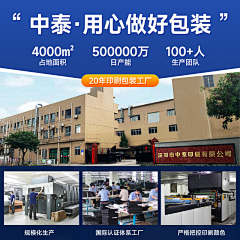 啊喂～采集到详情页头部
