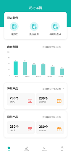 Đườngbắc采集到123456789
