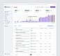 SaaS Dashboard