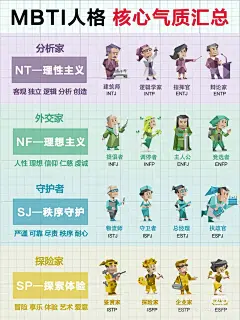 来自相册