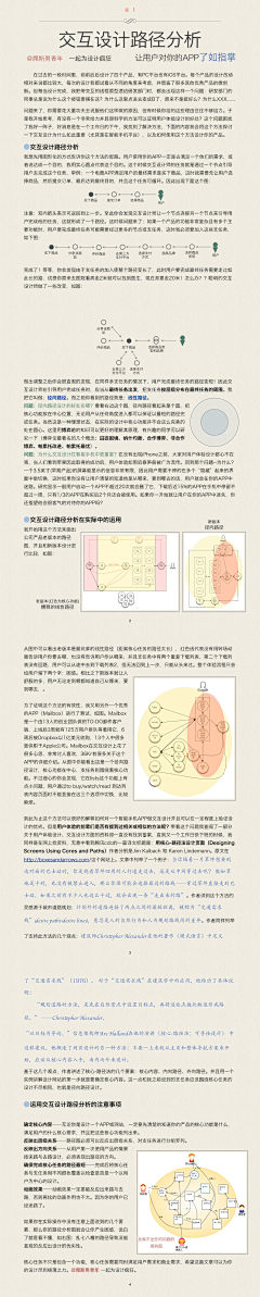 Zhongtt采集到设计教程&规范