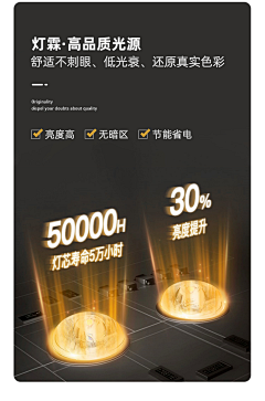 泡面烫头啦采集到亚马逊主图/A+