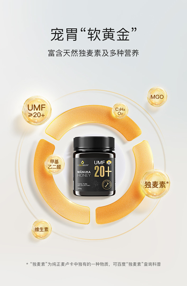 蜜兰达新西兰进口麦卢卡蜂蜜UMF20+纯...