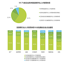 du_xy29采集到PPT模型