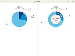 森伯特采集到web / banner / 后台
