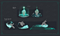 Kiyoko : VFX Wind Power