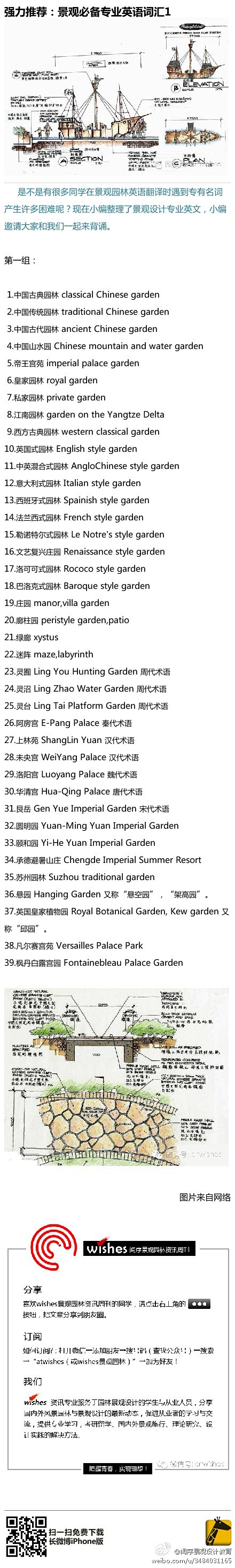 强力推荐：景观必备专业英语词汇1。是不是...