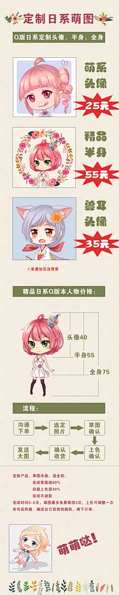 日系动漫漫画Q版头像卡通形象人物漫画照片转手绘生日礼品礼物-淘宝网