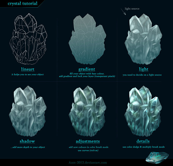 Crystal tutorial by ...