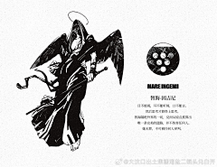 守秘人采集到角色