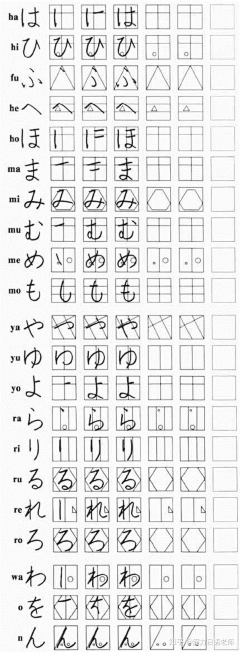 无脸怪倩倩采集到字帖