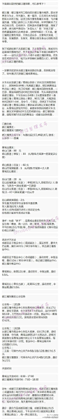 【700元游成都（不含路费）最详细的成都旅游小吃全攻略】700元让你玩转四天，该吃的都吃了，市里市外都转了，实在不能更赞的攻略，看了能为你省下不少时间和盘缠，小伙伴们千万不能错过的成都最强全攻略，赶紧马起来一起出发吧。（转）
