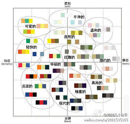 什么颜色在一起搭配最好看 淘便宜、抢实惠...