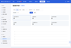 Jimi517采集到易点易动