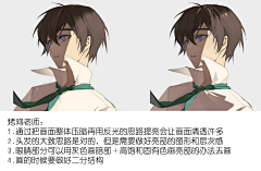夏勒采集到法