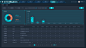 √，大屏数据可视化 dashboard 信息可视化 路网监控 监控预警 系统后台 数据大屏 科技感 深色系 未来科技感