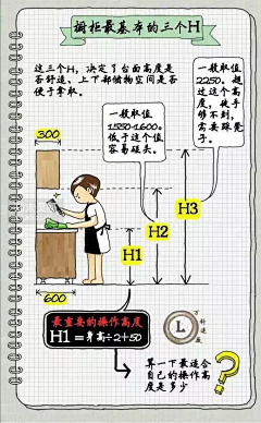 陂塘饮犊采集到人机工程